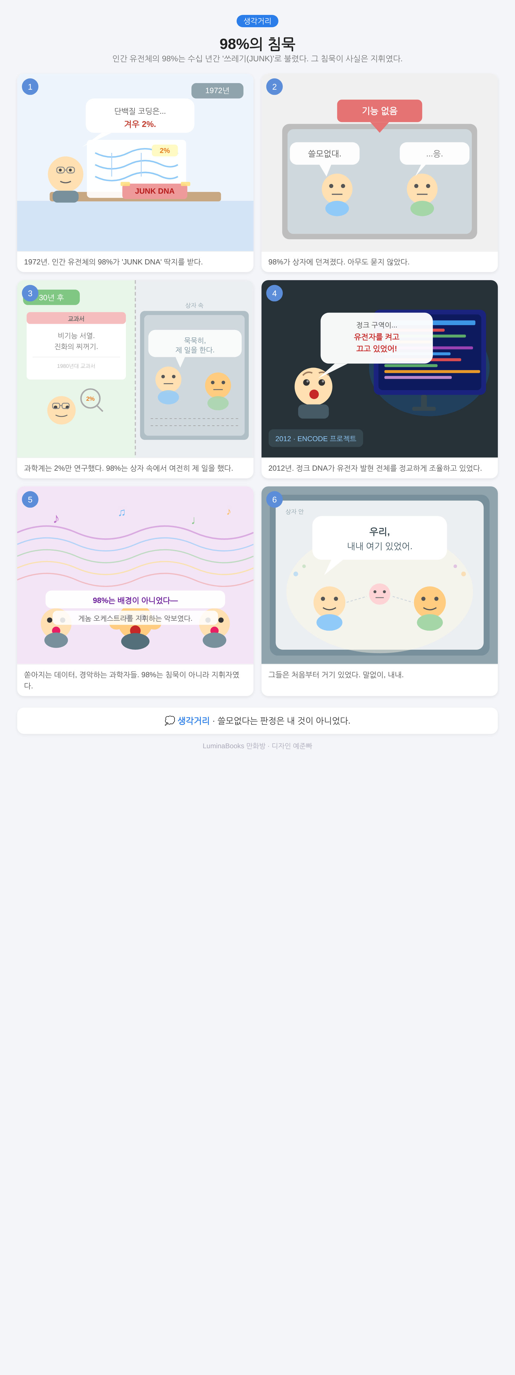 98%의 침묵